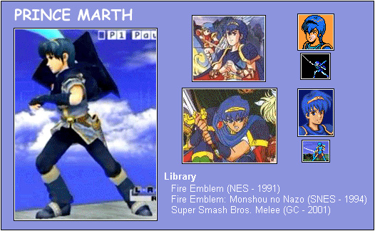 Marth profile