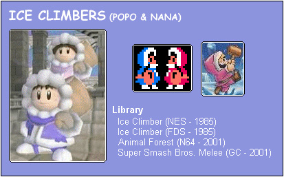 Ice Climber profile
