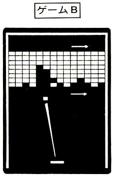 Flyer scan of Game B