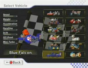 Blue Falcon