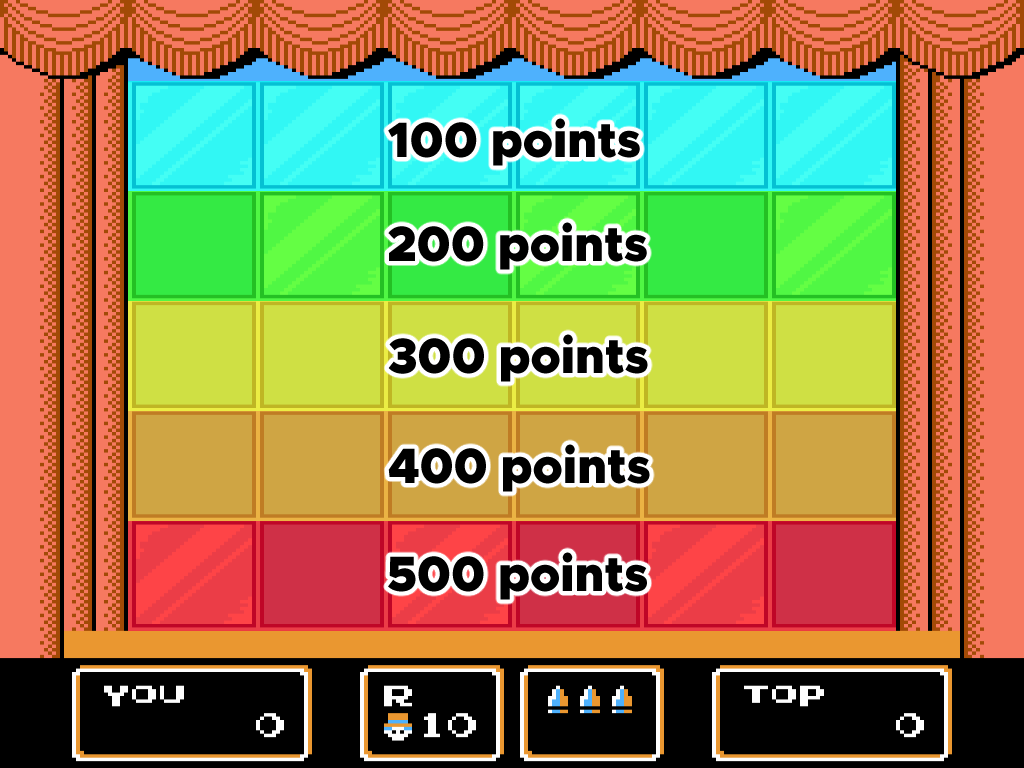 Window Pains score banding, from 100 points to 500 points