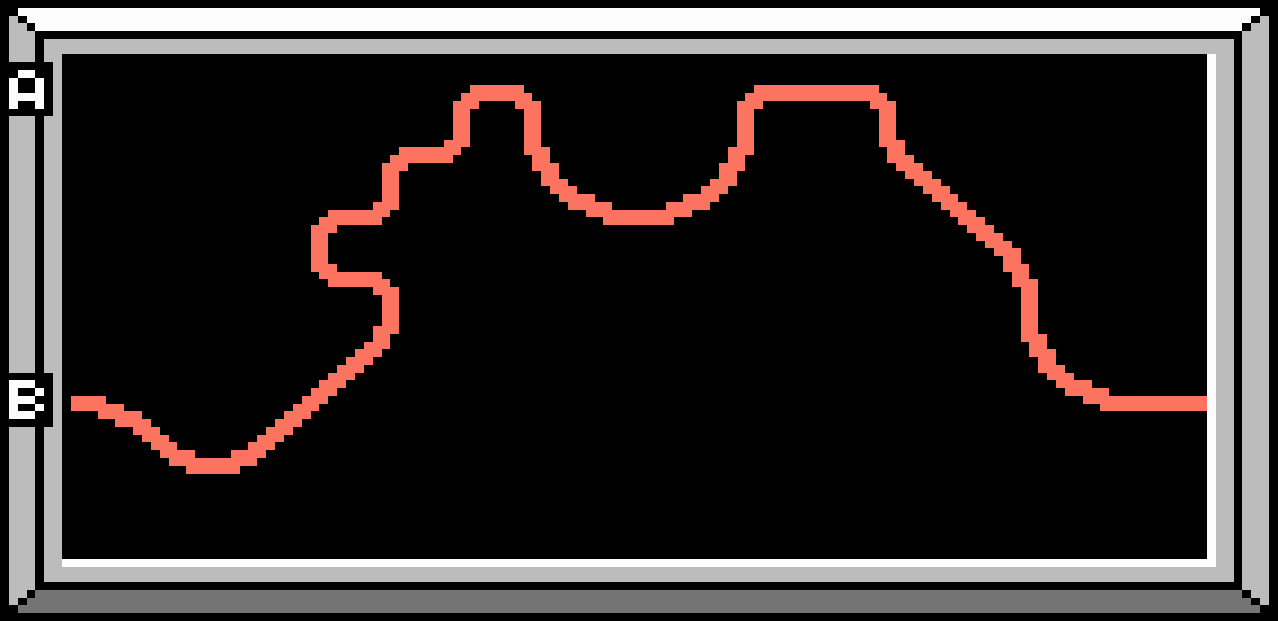 Map of Course 6 Route B