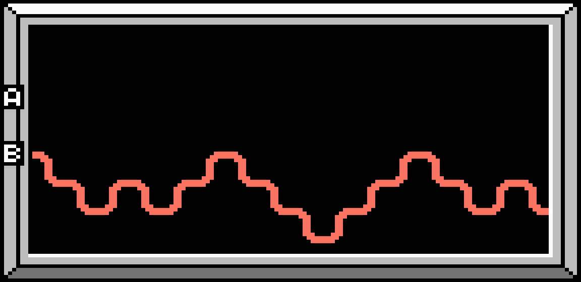 Map of Course 11 Route B