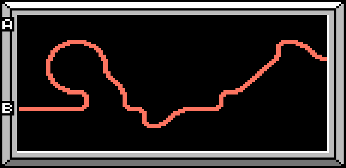 Map of Course 14 Route B