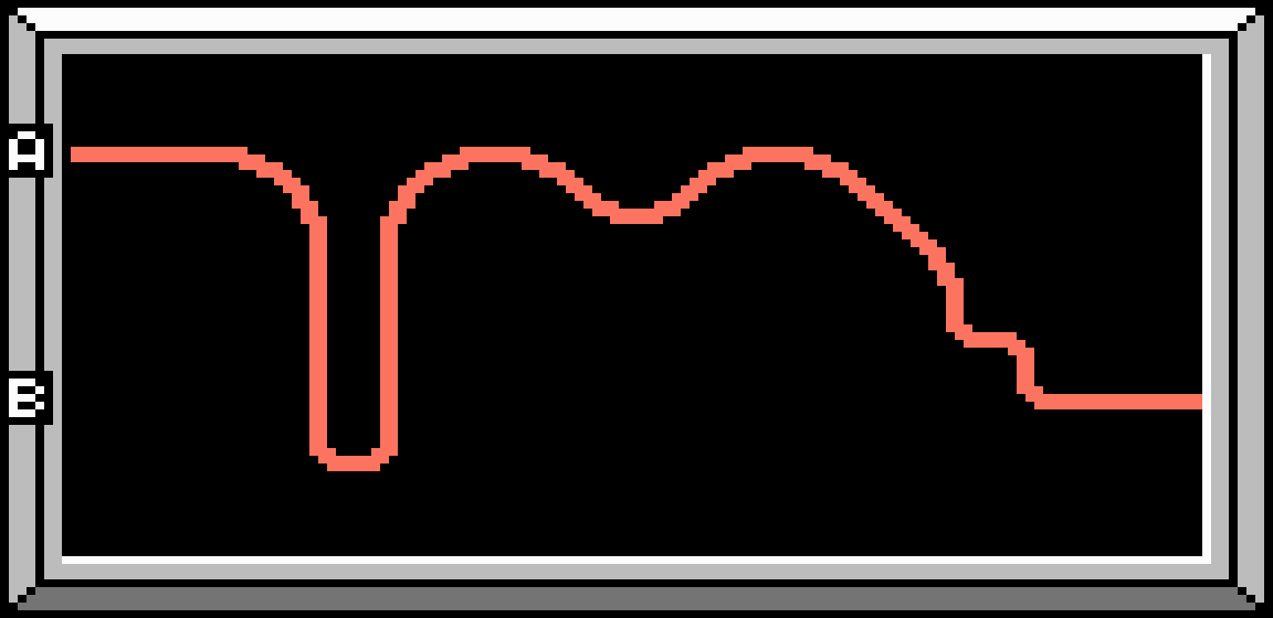 Map of Course 15 Route A