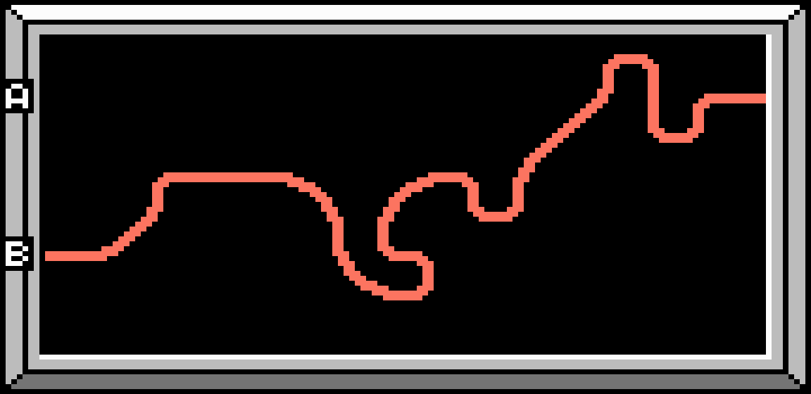 Map of Course 15 Route B