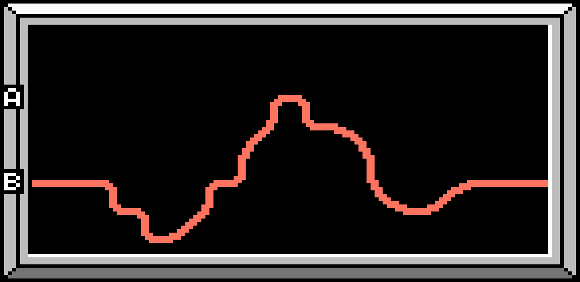 Map of Course 17 Route B