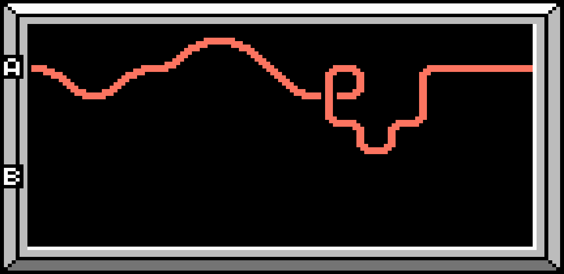 Map of Course 1 Route A