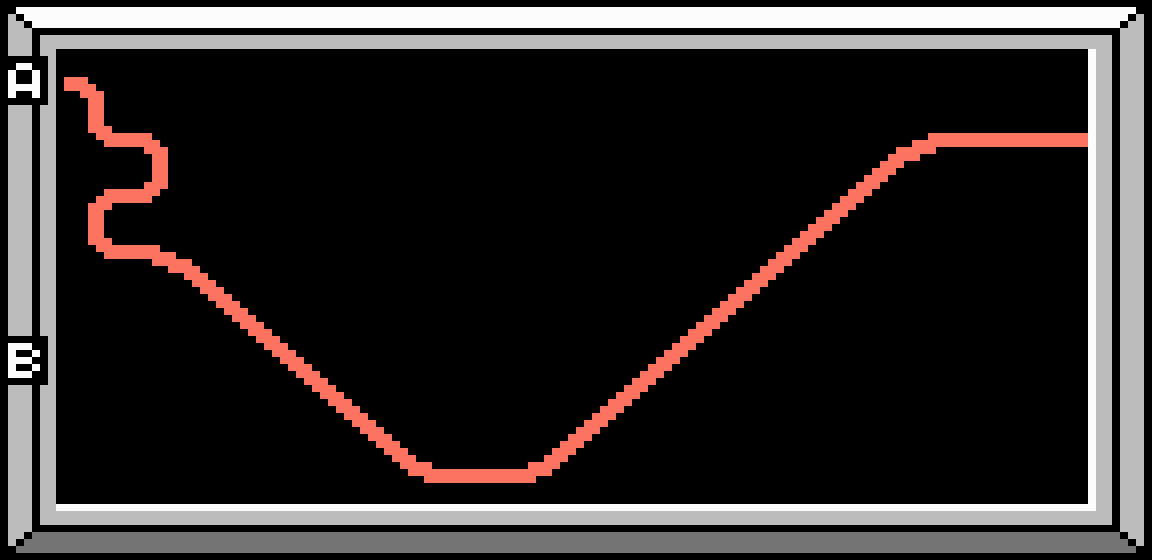 Map of Course 6 Route A